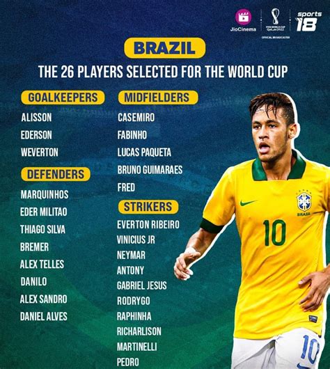 Brazil Playing 2022 Fifa World Cup Football Matches Live Coverage In India