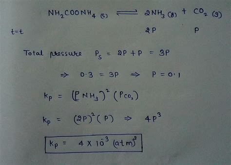 Solid Ammonium Carbamate NH 2COONH 4 Dissociates On Heating To NH 3