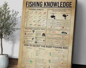 Great Lakes Fish Poster Identification Chart And Fishermen Guide