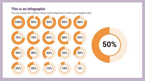 Percentaje Free Downloadable Infographics For Your Presentations