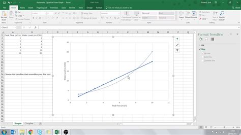 How To Plot Equation Of A Line In Excel Tessshebaylo