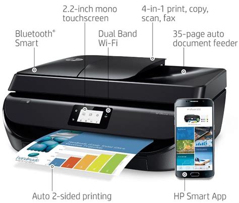 Review of the HP OfficeJet 5255 Wireless All-in-One Printer - Nerd Techy