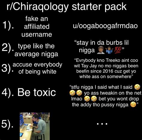 Rchiraqology Starter Pack Rchiraqology