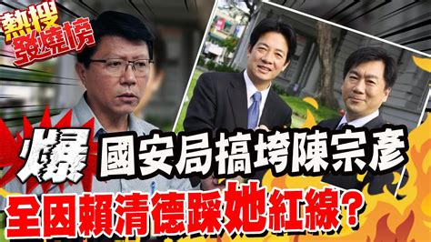 當年檢察長費玲玲縱放陳宗彥全因跟她關係親密 謝龍介質疑賴清德你消息從哪來 Ctinews ｜熱搜發燒榜 中天新聞網