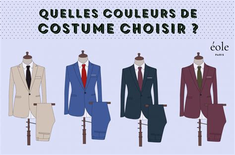 Comment Bien Choisir Et Porter Votre Costume Guide Complet