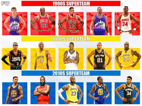 1990s Superteam Vs 2000s Superteam Vs 2010s Superteam Which Era Has