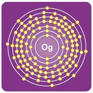 Ununoctium - Uses, Properties & Health effects | Periodic Table