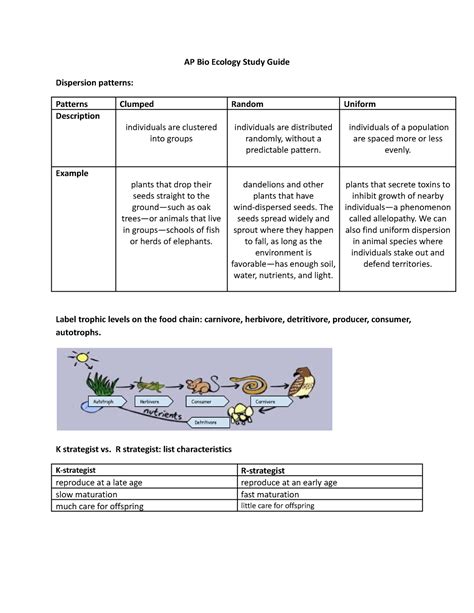 AP Bio Ecology Study Guide AP Bio Ecology Study Guide Dispersion