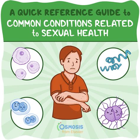 Clinical A Quick Reference Guide To Common Conditions Related To Sexual Health Bacterial