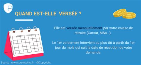 Tout Savoir Sur L Aspa Ou Minimum Vieillesse Previssima