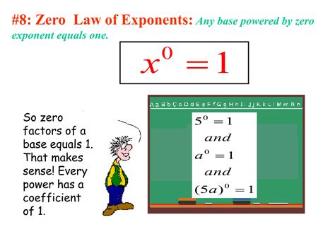 Laws Of Exponents Ppt