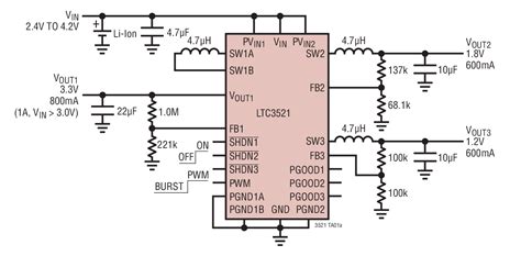 Ltc3521 1a Buck Boost Dc Dc And Dual 600ma Buck Dc Dc Converters Bdtic A Leading Distributor