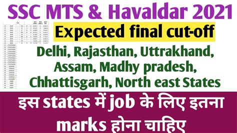 Ssc Mts Havaldar Expected Final Cut Off State Wise Final Cut Off