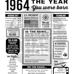 1964 The Year You Were Born PRINTABLE 60th Birthday PRINTABLE Sign 60th