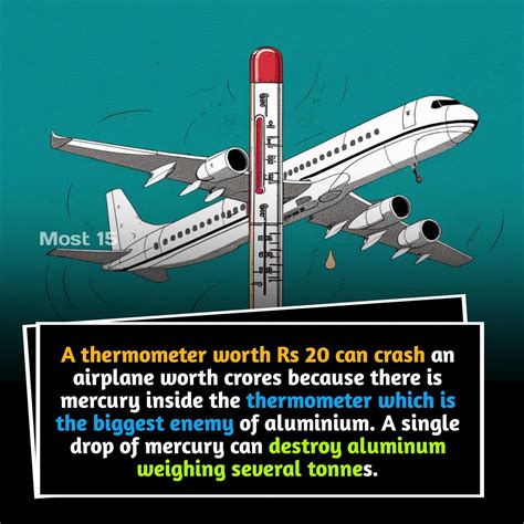 Then and now 20 of the most famous landmarks from around the world