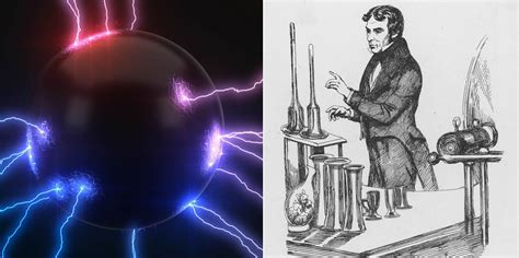 Ley De Faraday Características Importancia Y Aplicaciones Cotidianas