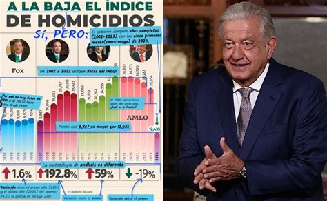 “no Estamos En Contra Del Gobierno Estamos Haciendo Periodismo De