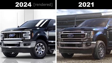 2024 Ford F Series Super Duty Is Digitally Here Lightning Pays