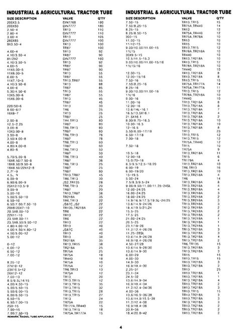 truck tire inner tube size chart - Keski