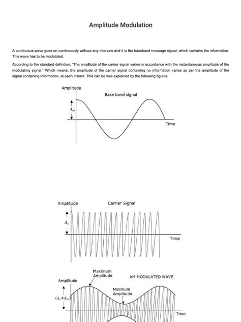 Amplitude Modulation | PDF