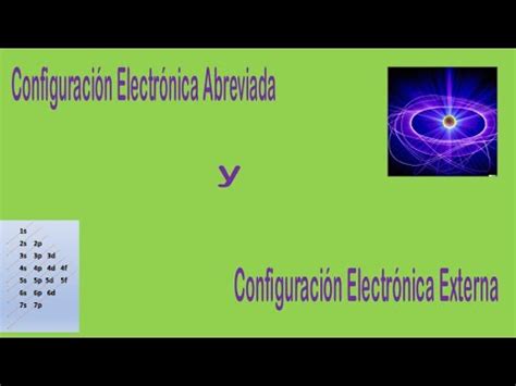 Configuraci N Electr Nica Abreviada C E A Y Configuraci N