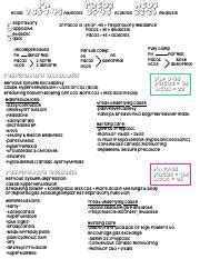 Understanding Acid Base Imbalances Nursing Care Guidelines Course Hero