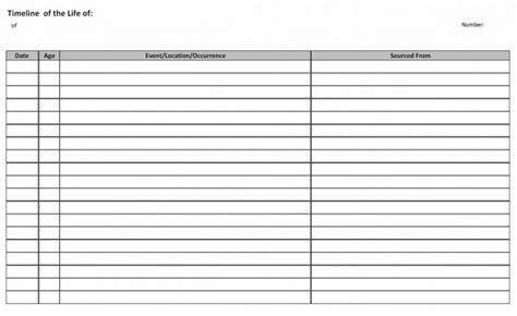 Family history timeline template free printable - ultratg