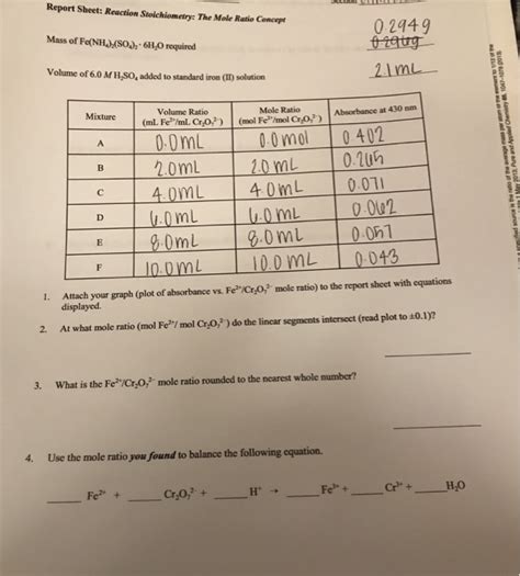 Solved Report Sheet Reaction Stoichiometry The Mole Ratio Chegg