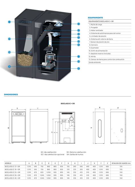 Caldera Pellet Domusa Bioclass Ic Dr Tbio