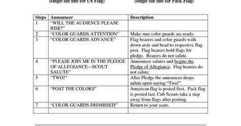 Cub Scout Flag Ceremony Cheat Sheet