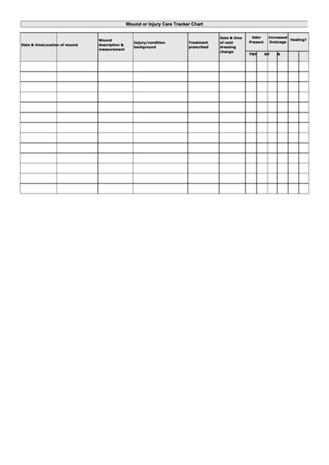 Weekly Wound Tracking Worksheet