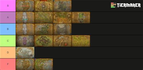 Wow Battlegrounds Tier List Community Rankings Tiermaker