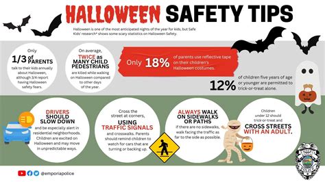 Safety Tips As Plentiful As Candy For Halloween Kvoe