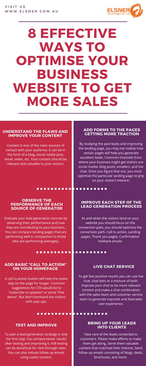 8 Effective Ways To Optimize Your Business Website To Get More Sales E Learning Infographics