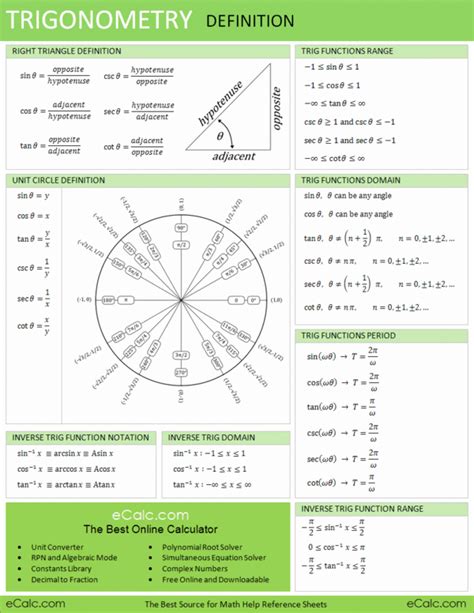 Poster Rumus Matematika Sketsa