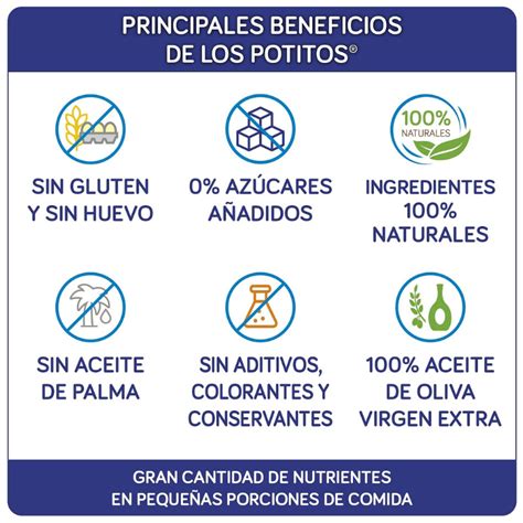 Nutrib N Potito Frutas Variadas Gr Sin Almidon Salunatur