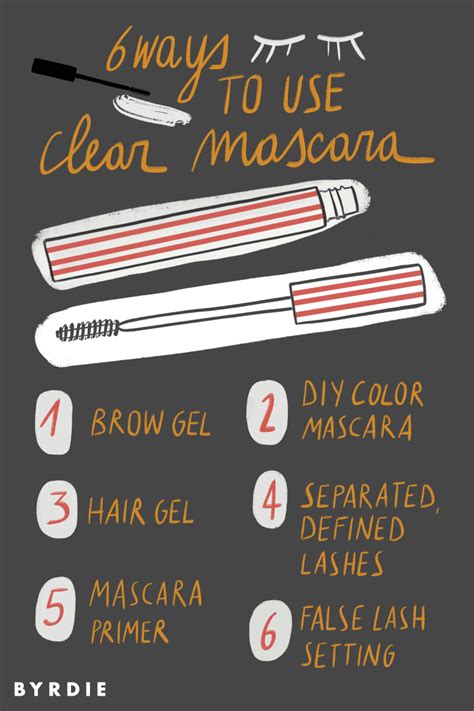 The 6 Clear Mascara Uses Everyone Should Know