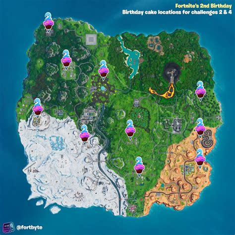 Fortnite Balla Davanti A Diverse Torte Di Compleanno Multiplayer It