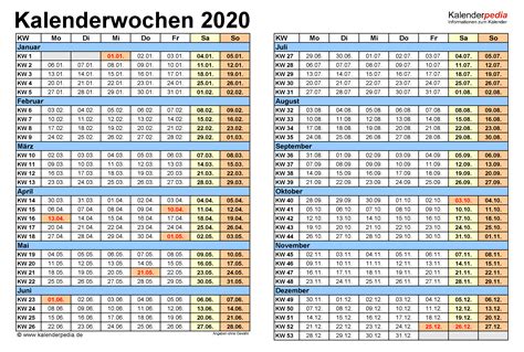 Kalenderwochen Mit Vorlagen F R Excel Word Und Pdf