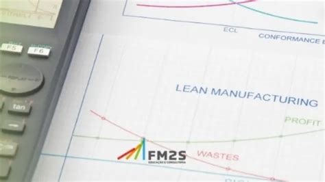 Metodologia Lean O Que E Como Aplicar Na Sua Gest O Fm S