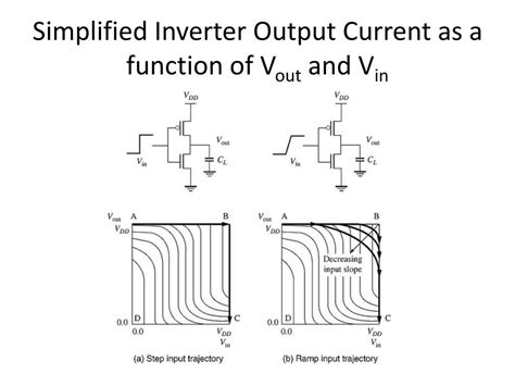 Ppt Delay Calculations Powerpoint Presentation Free Download Id 1374763