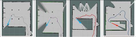 Figure 23 From An Autonomous Navigation Strategy Based On Improved