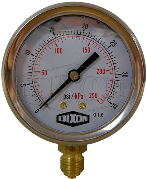 Dual Scale Pressure Gauge Psi Kpa Dixon Valve Australia