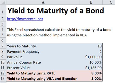 Review Of How To Calculate Yield To Maturity Of Zero Coupon Bond In