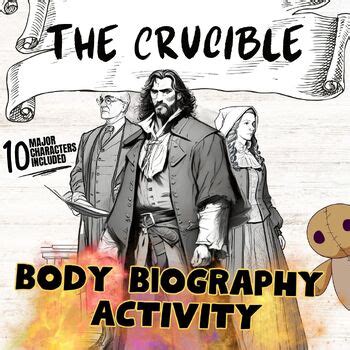 The Crucible Body Biography Activity By Nadine Boshoff TPT