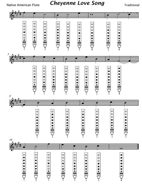 Tablature Download February 2014 High Spirits Flutes Native