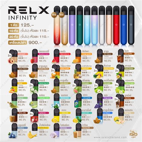 Relx Infinity Pod 10 หัว ราคา 1150 บาท เลือกรสชาติได้ La Relx Thailand