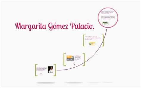 Margarita Gomez Palacio by Fátima Baeza on Prezi