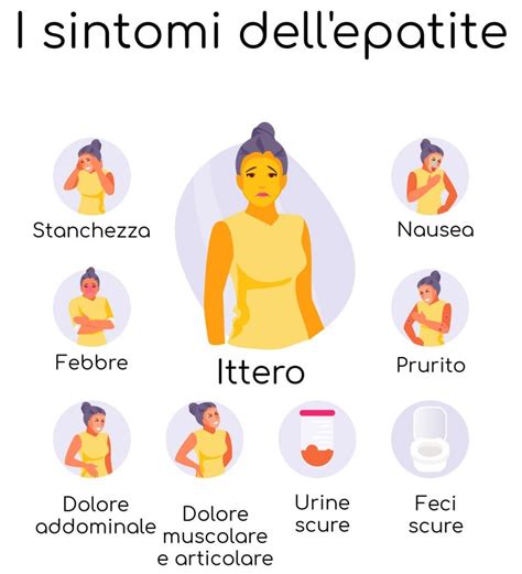 Epatiti Sintomi Cause Contagio Pericoli E Cura