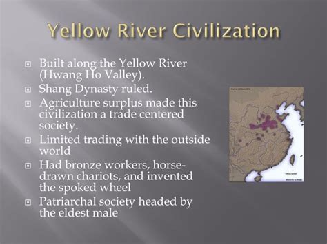 Yellow River Civilization Map